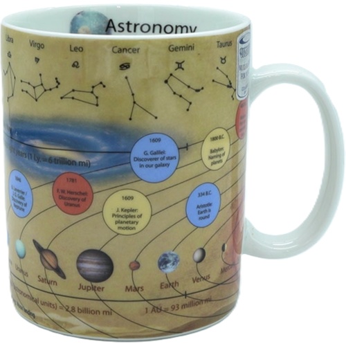 Mug Astronomy Ceramic